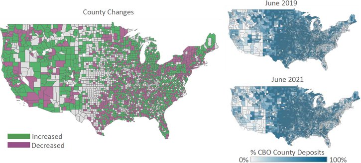 The graphic shows that community bank deposit market share by county across the U.S. has remained relatively unchanged through the influx of deposits due to economic stimulus programs implemented by the government in response to the COVID-19 pandemic.