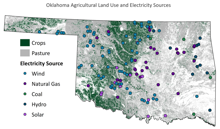 A map of Oklahoma showing operational and planned electricity generation plants by source and the primary agricultural land use (crops or pasture).